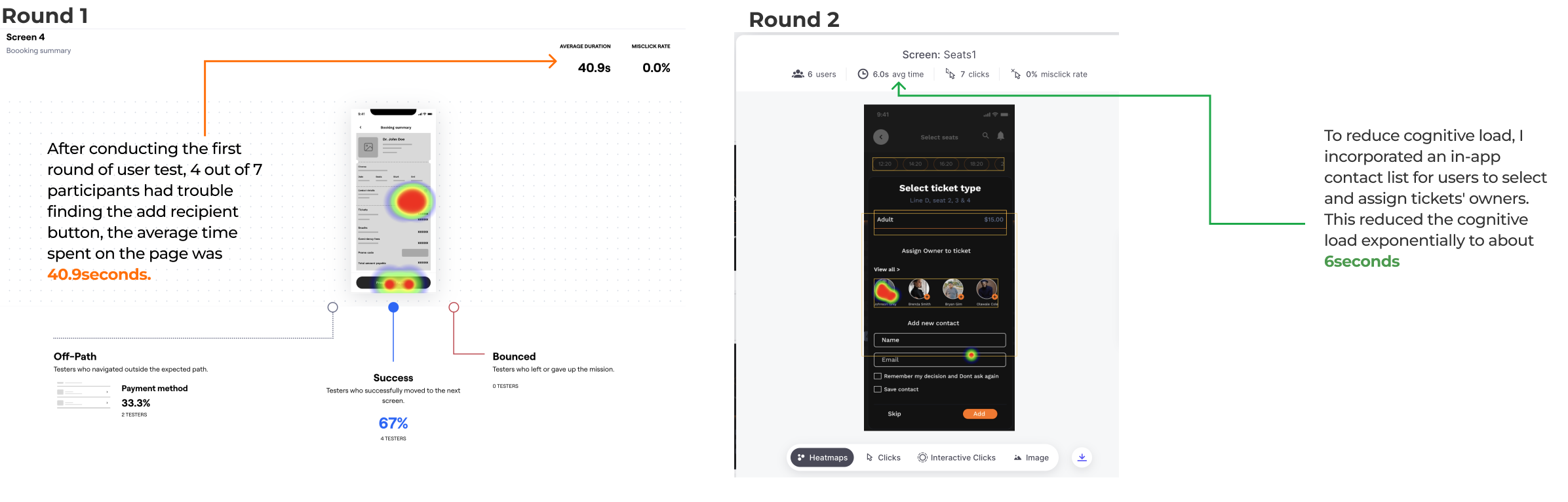 CineMax Design Rounds