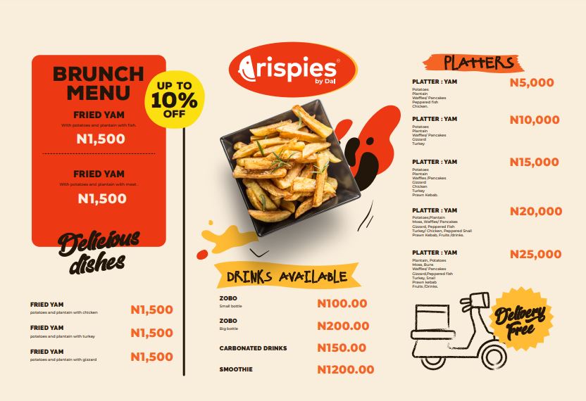 Crispies My Role Overview