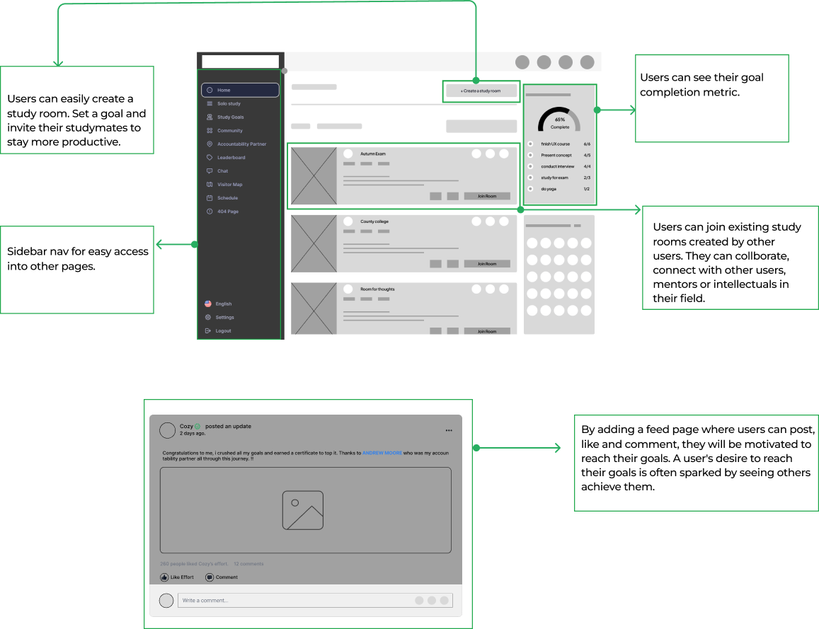 Study Mate Digital Wireframe