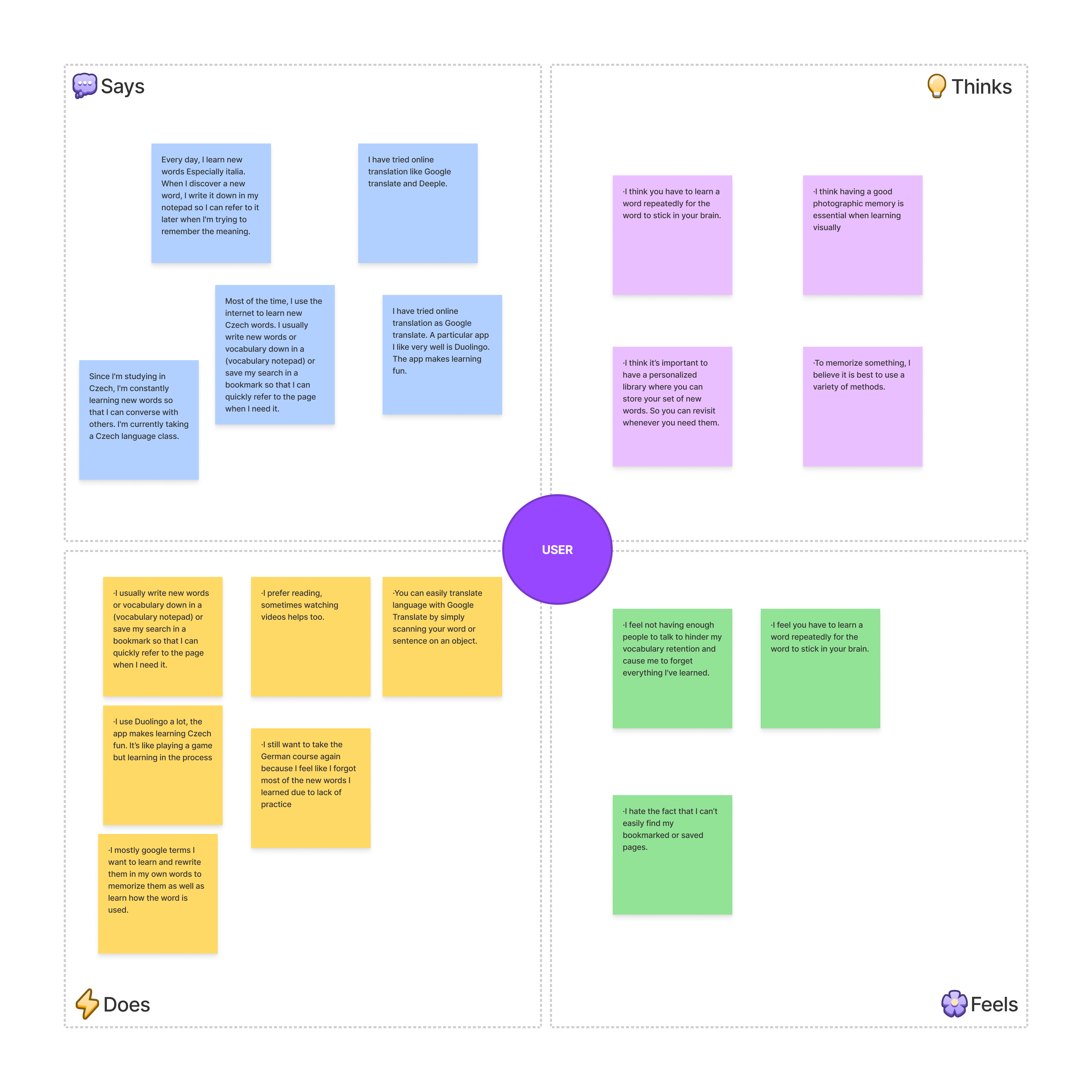 Vokkal Interview Questions