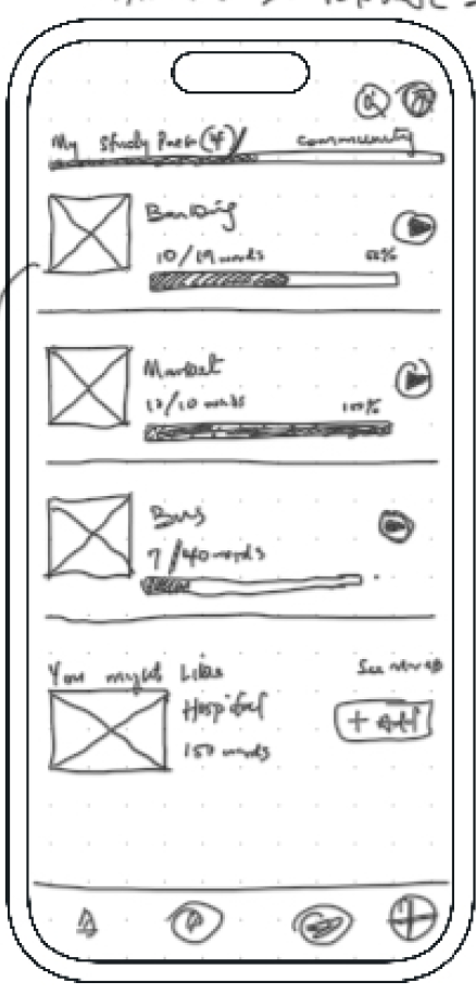 Vokkal Paper Wireframes